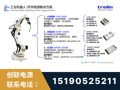 台山-工业机器人-开关电源解决方案
