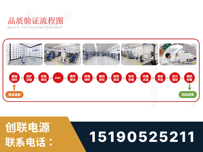 台山-全流程品质验证体系完善